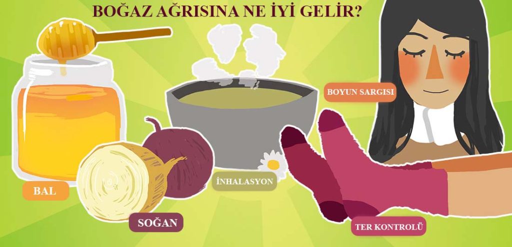boğaz ağrısına ne iyi gelir