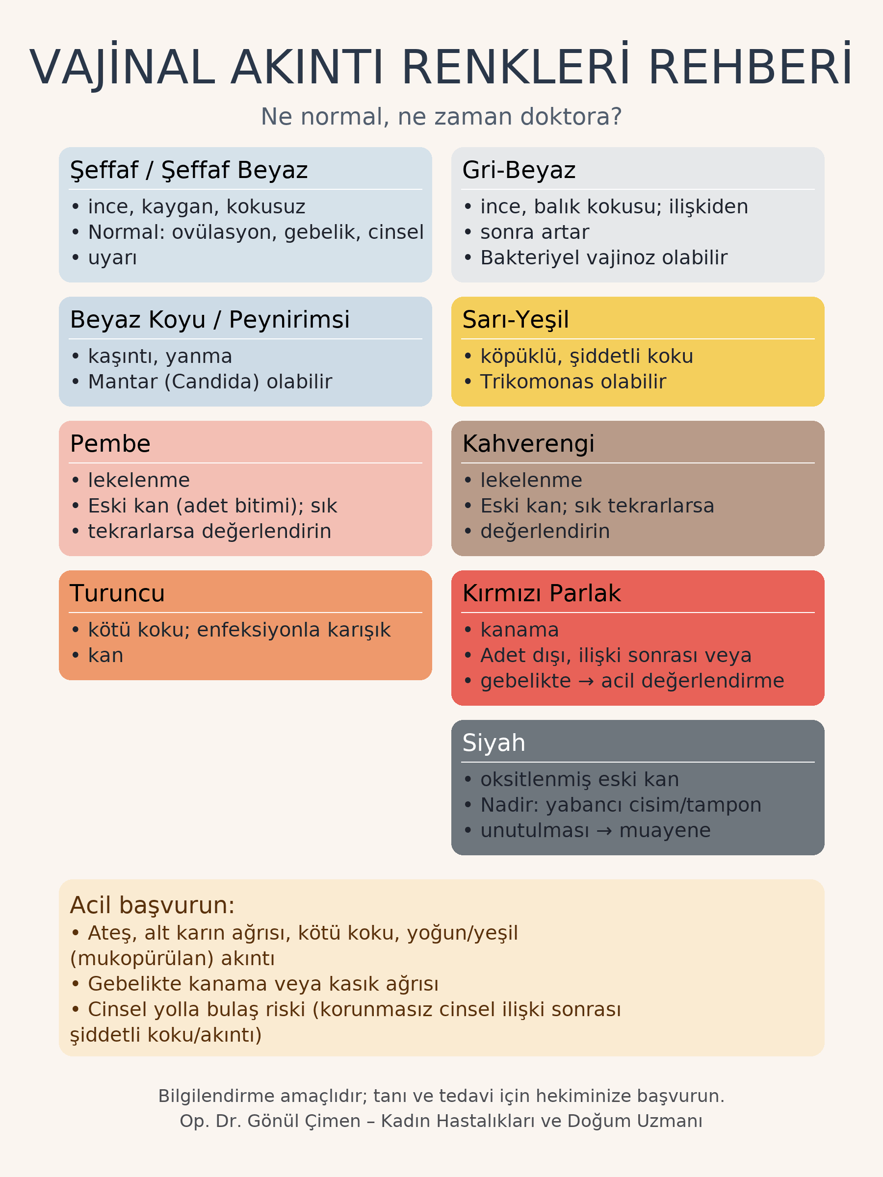 vajinal akıntı renkleri ne anlama geliyor?