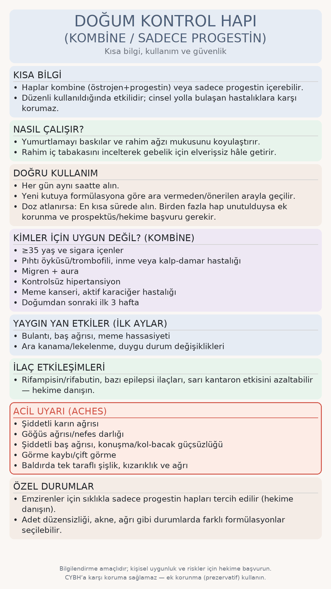 doğum kontrol hapı